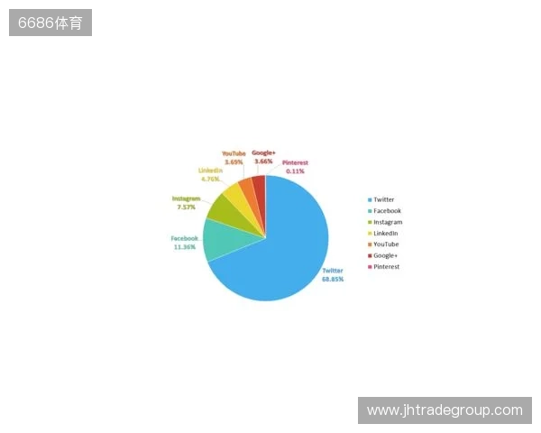 媒体分析:molodoy是如何“压制”m0NESY的? 媒体分析:molodoy是如何“压制”m0NESY的?