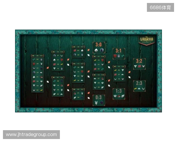 PGL瓦拉几亚S6瑞士轮结束,XG遗憾淘汰 PGL瓦拉几亚S6瑞士轮结束,XG遗憾淘汰