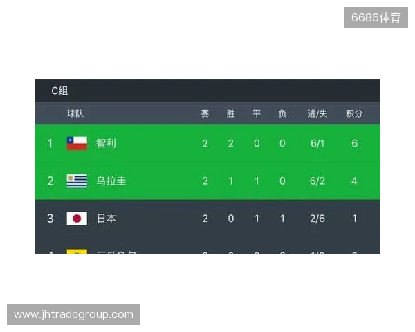 BC.Game拒绝参加格鲁吉亚赛事，将损失VRS积分