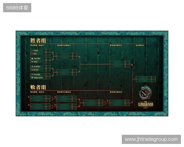 PGL瓦拉几亚S6瑞士轮第三日结束,三支中国战队进入1-2组 PGL瓦拉几亚S6瑞士轮第三日结束,三支中国战队进入1-2组