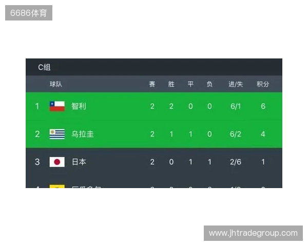 BC.Game拒绝参加格鲁吉亚赛事,将损失VRS积分 BC.Game拒绝参加格鲁吉亚赛事,将损失VRS积分